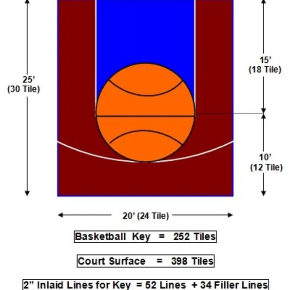 Junior 20x25 Basketball Court