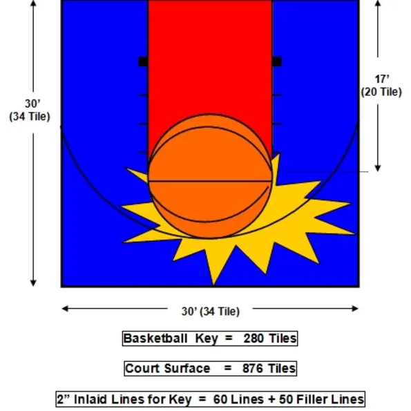 Dominator 30x30 Basketball Court