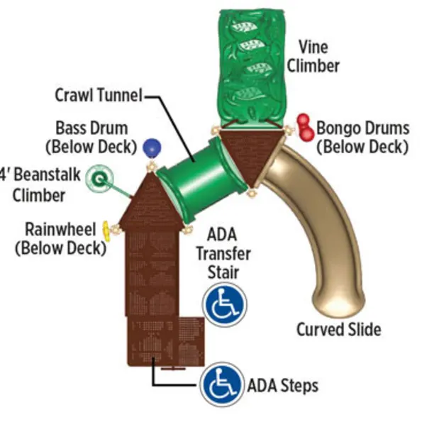 Deer Creek Play Structure