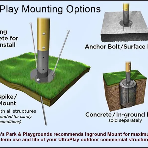 Deer Creek Play Structure