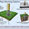 Carson's Canyon Play Structure thumbnail 6