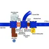 Rainbow Lake Play Structure thumbnail 6