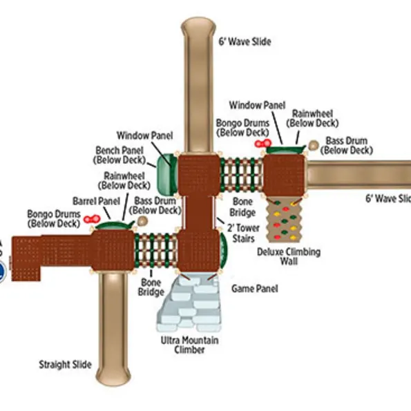 Big Sky Play Structure