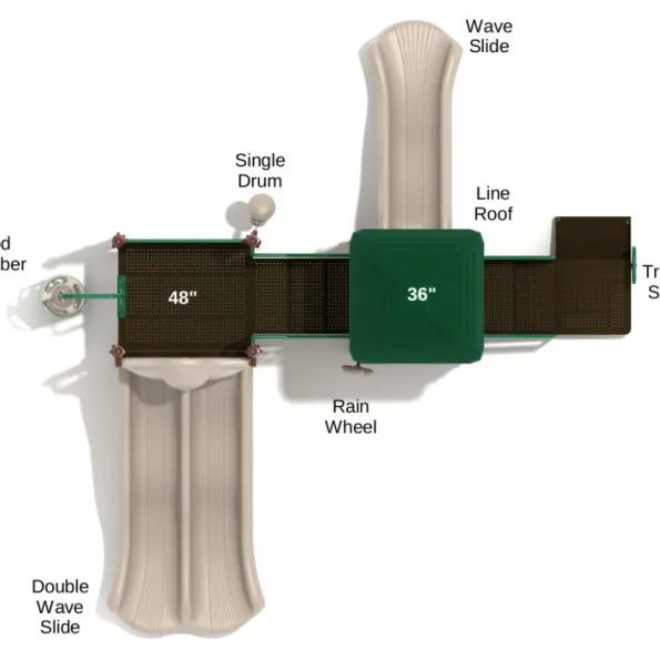 Granite Manor Spark Structure