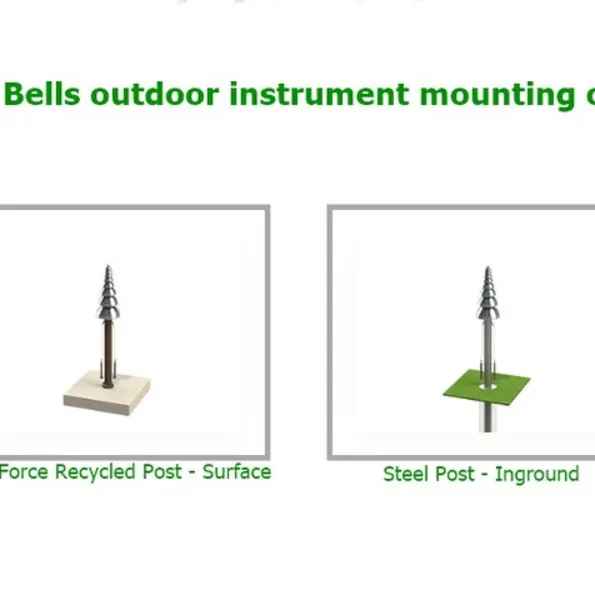 Pagoda Outdoor Bells