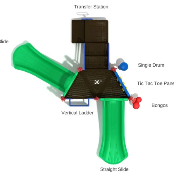 Madison Spark Structure