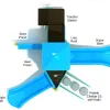 Palo Alto Spark Structure thumbnail 3