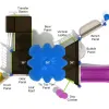 Santa Clara Spark Structure thumbnail 3