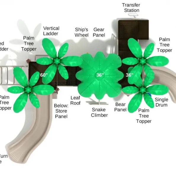 Rockville Spark Structure