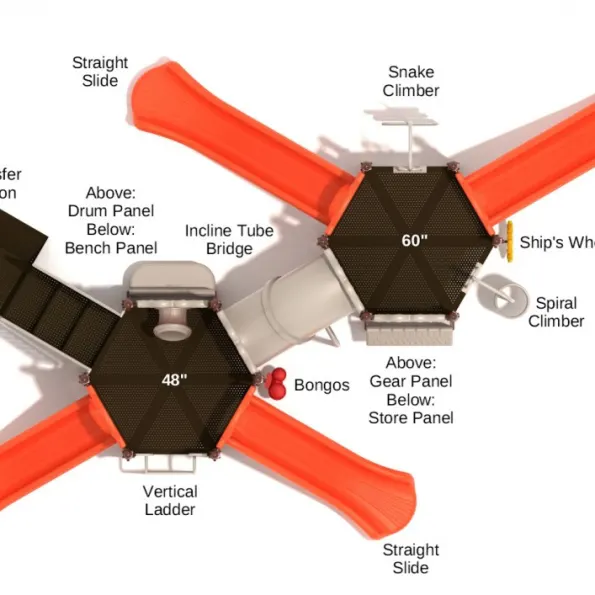 Sunnyvale Spark Structure