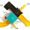 Miami Beach Spark Structure thumbnail 3