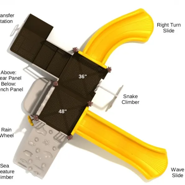 Reno Spark Structure