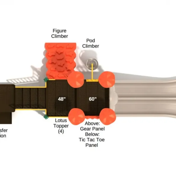 Bellingham Spark Structure