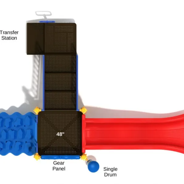 Bismarck Spark Structure