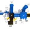Cedar Rapids Spark Structure thumbnail 3