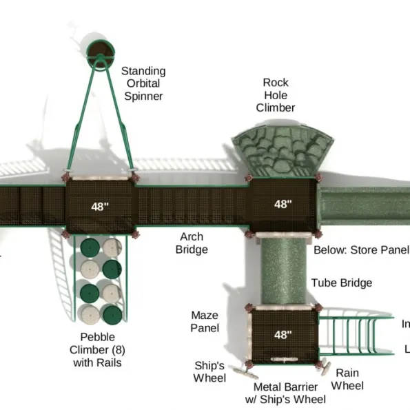 Grand Rapids Spark Structure