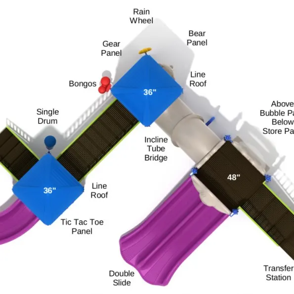 Ashland Spark Structure
