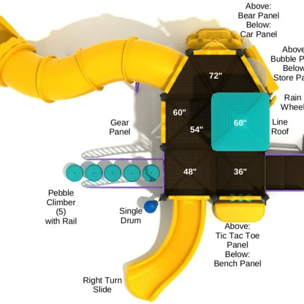 Helena Spark Structure