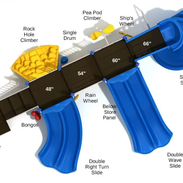 Fargo Spark Structure