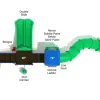 Hayward Spark Structure thumbnail 3