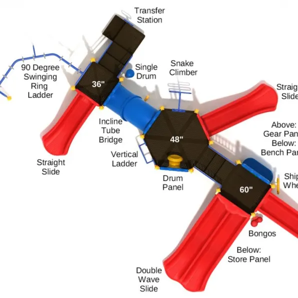 Mountain View Spark Structure