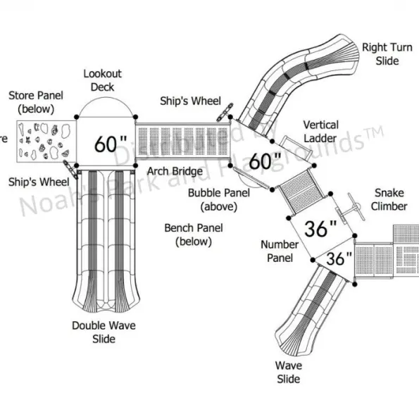 Alameda Spark Structure