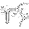 Alameda Spark Structure thumbnail 6