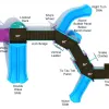 Alameda Spark Structure thumbnail 3