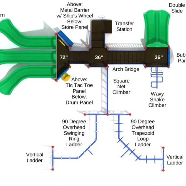 Manhattan Spark Structure