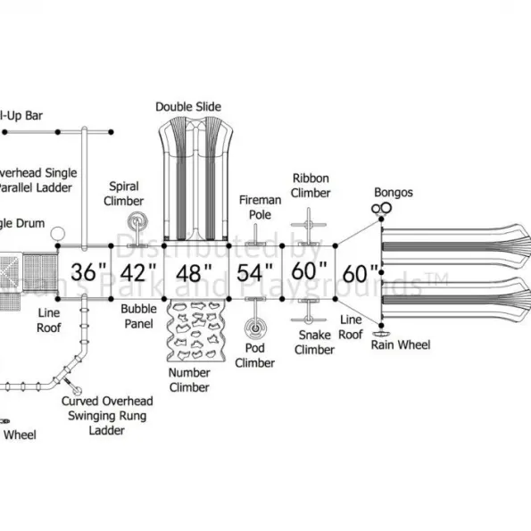 Denton Spark Structure