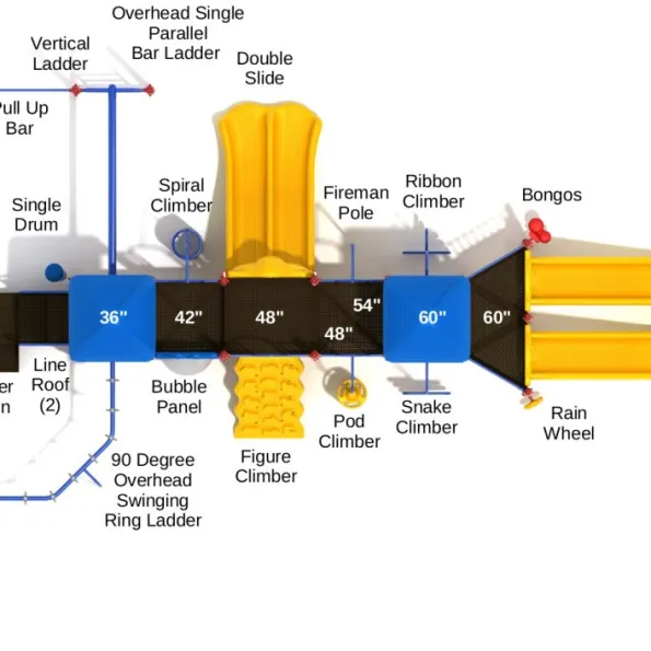 Denton Spark Structure