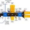 Denton Spark Structure thumbnail 3