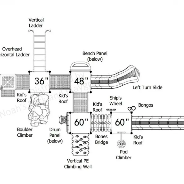 Greenville Spark Structure