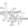 Greenville Spark Structure thumbnail 6