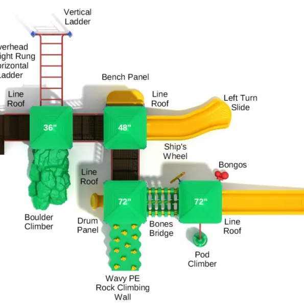Greenville Spark Structure