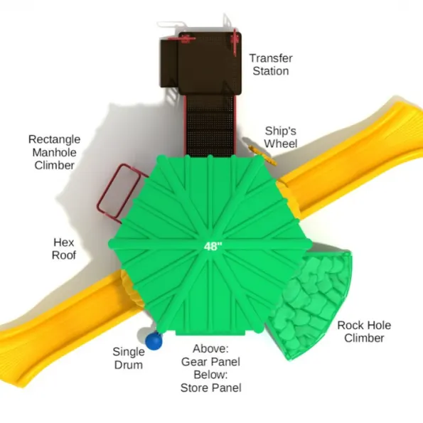 Saint Elias Max Structure