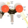 Shasta Max Structure thumbnail 3