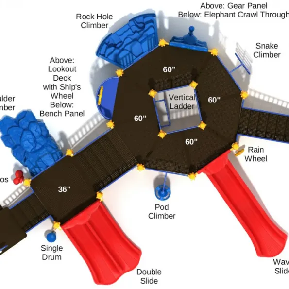 San Luis Max Structure