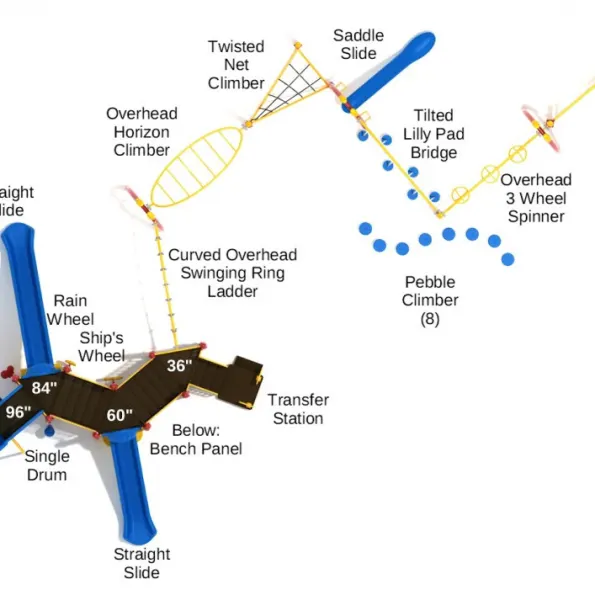 Wrangell Max Structure