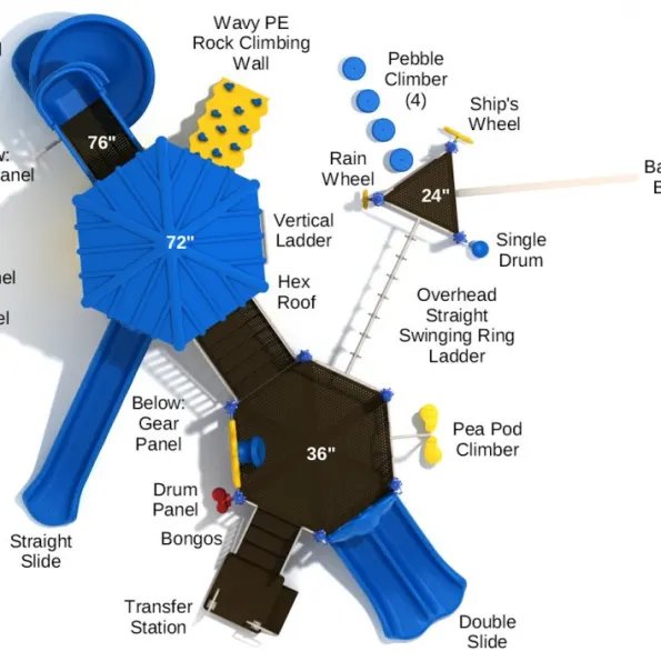 Antero Max Structure