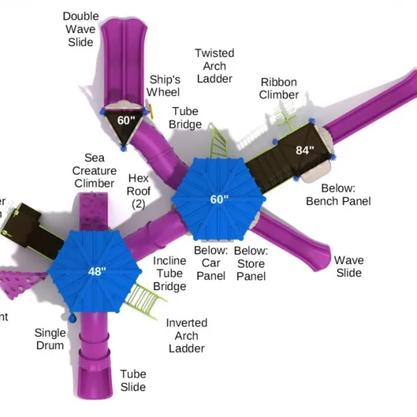 Augusta Max Structure
