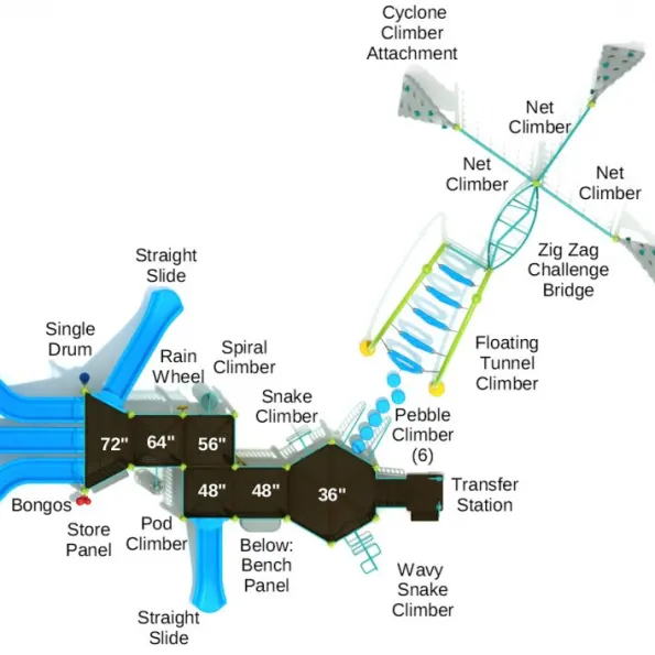 Mount Humphrey Max Structure