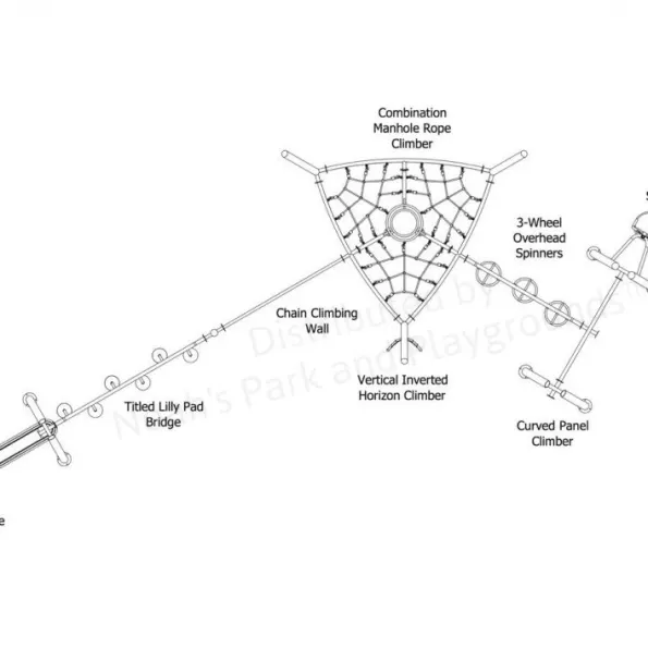 Alverstone Get Physical Structure