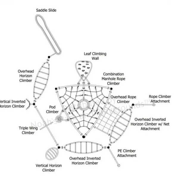 Rio Vista Get Physical Structure