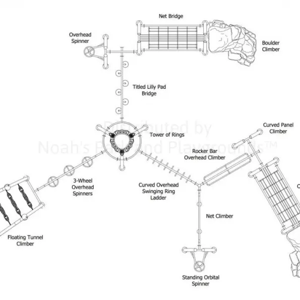 Silver Star Get Physical Structure
