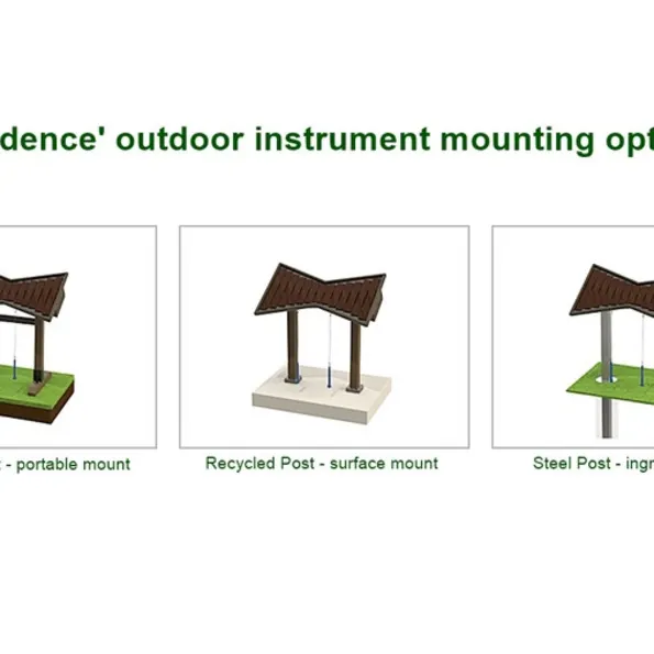 Cadence Outdoor Instrument