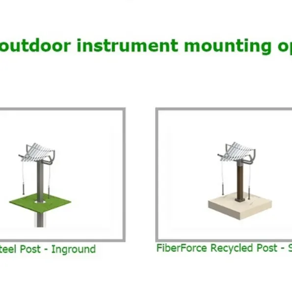 Aria Outdoor Instrument