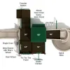 Hoosier Nest Spark Structure thumbnail 3