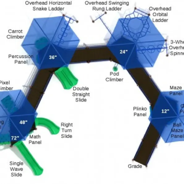 Turkey Trail Inclusive Play Structure