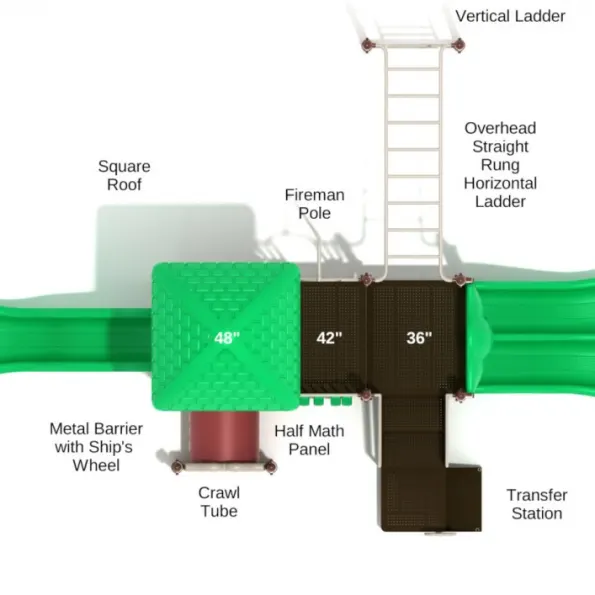 Kalamazoo Spark Structure